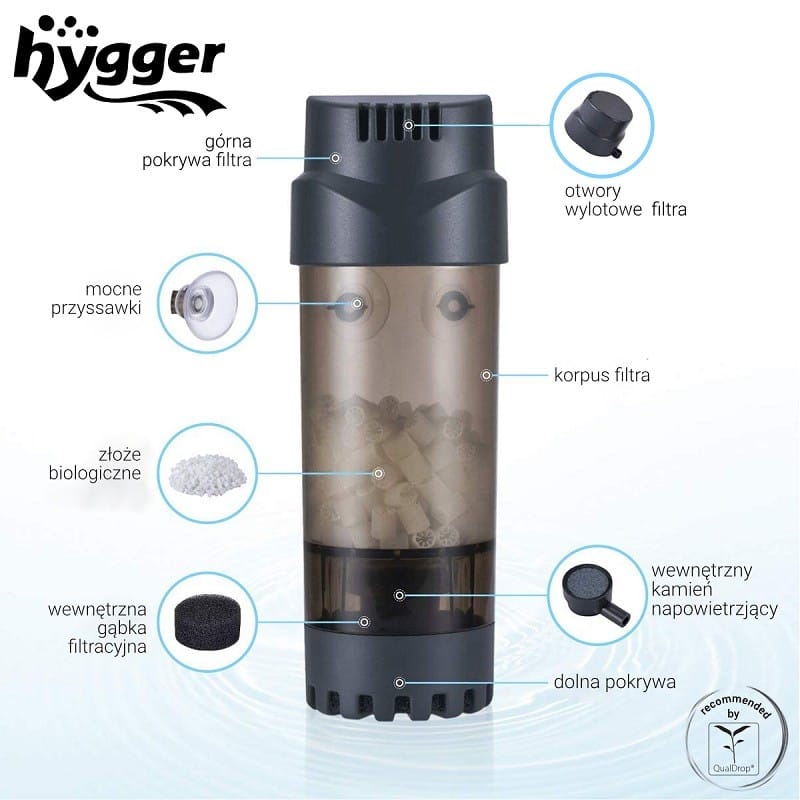 Qualdrop Hygger Fluidizing biofilter with moving bed
